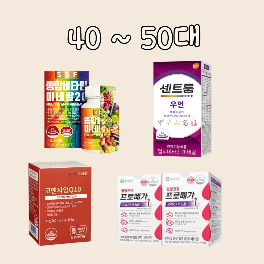 Morbi sagittis arcu vitae - 7/14